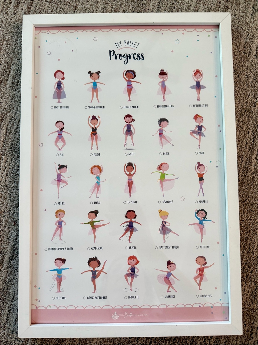 Ballet Progress Tracker My Ballet Progress Framed Wall Art Poster with Glass